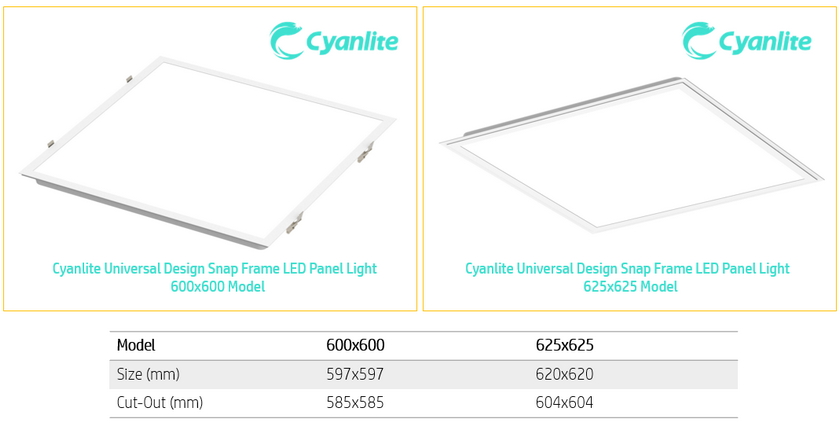 Cyanlite universal design LED backlite panel light for t-bar and gypsum board ceiling